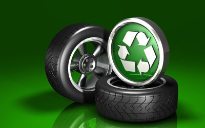 Choose the Perfect Custom Wheels in Miami